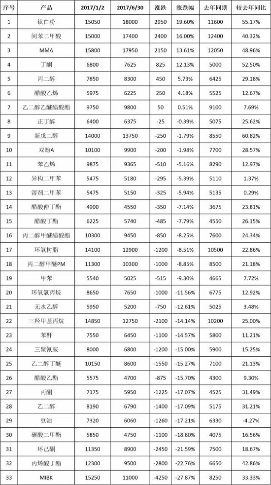 suncitygroup太阳集团·(中国)首页登录