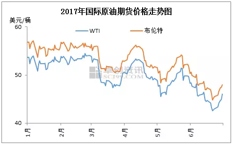 suncitygroup太阳集团·(中国)首页登录