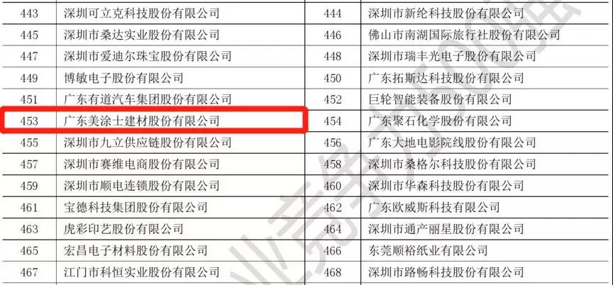 suncitygroup太阳集团·(中国)首页登录