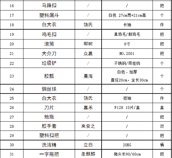 suncitygroup太阳集团·(中国)首页登录