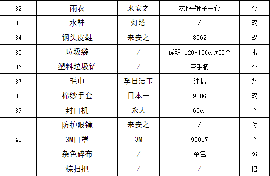 suncitygroup太阳集团·(中国)首页登录