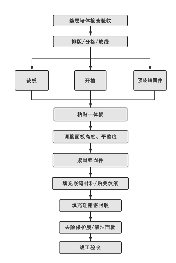 suncitygroup太阳集团·(中国)首页登录