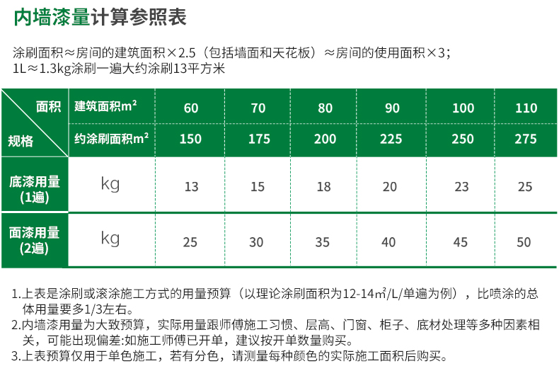 suncitygroup太阳集团·(中国)首页登录