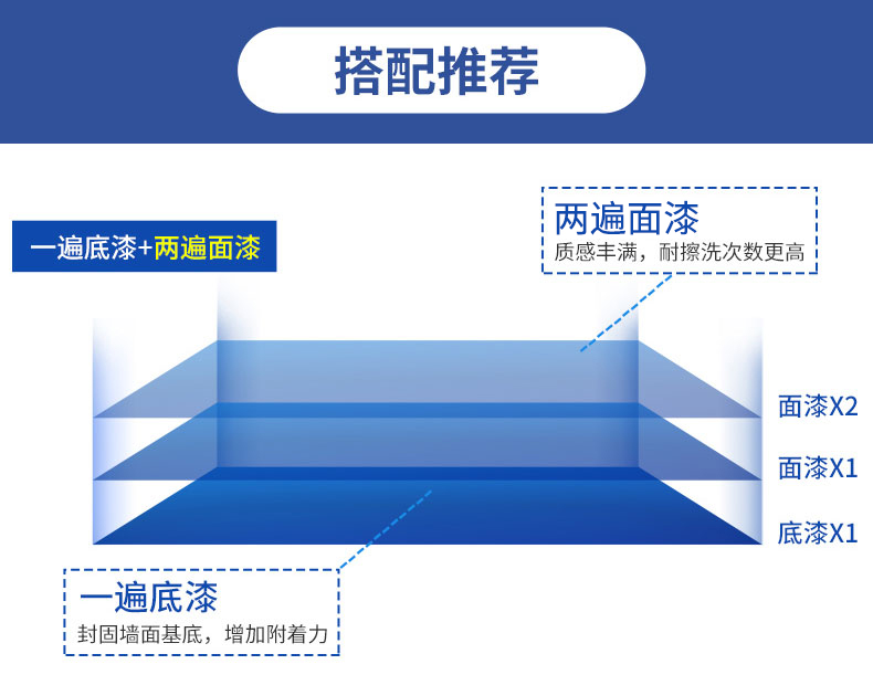 suncitygroup太阳集团·(中国)首页登录