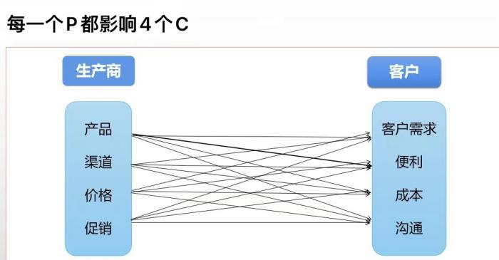 suncitygroup太阳集团·(中国)首页登录