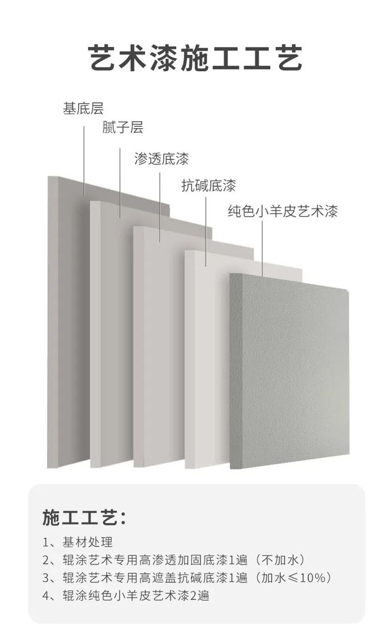 suncitygroup太阳集团·(中国)首页登录