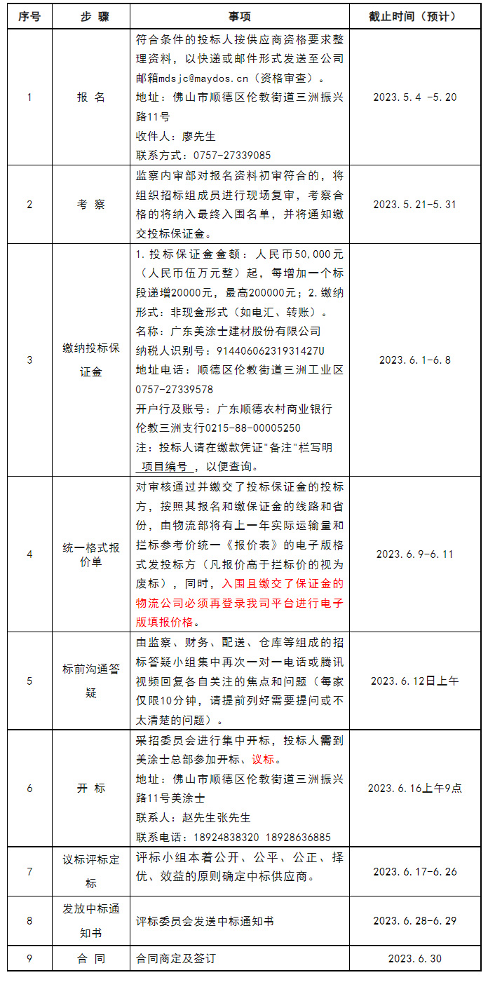 suncitygroup太阳集团·(中国)首页登录