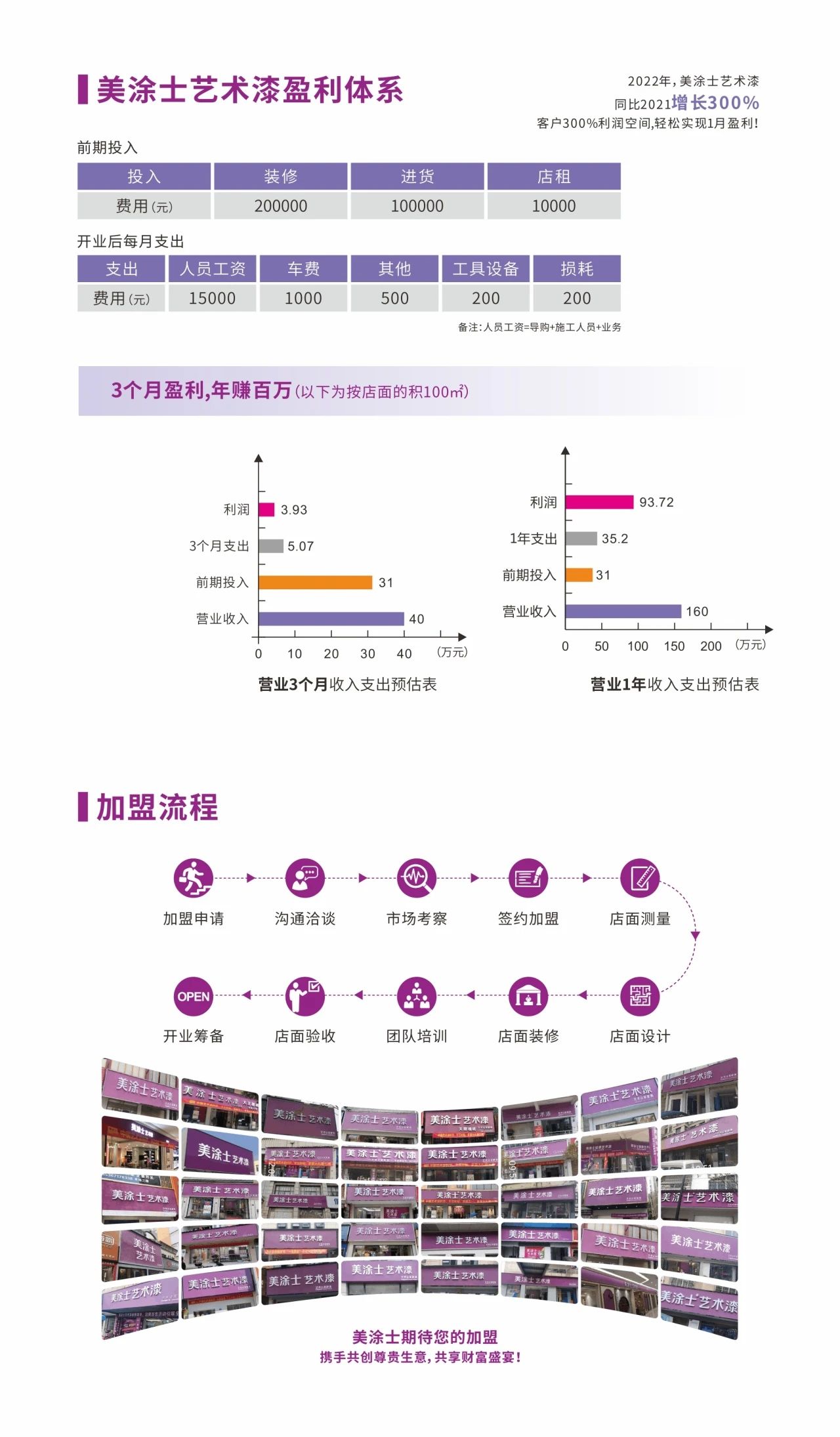 suncitygroup太阳集团·(中国)首页登录