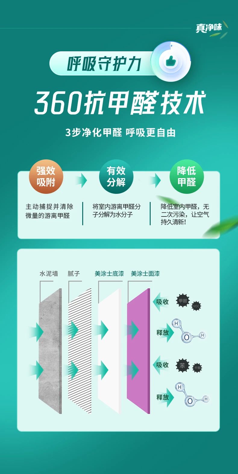 suncitygroup太阳集团·(中国)首页登录