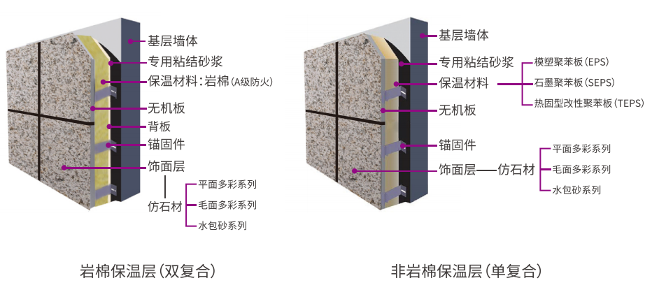 suncitygroup太阳集团·(中国)首页登录