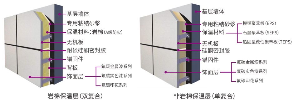 suncitygroup太阳集团·(中国)首页登录