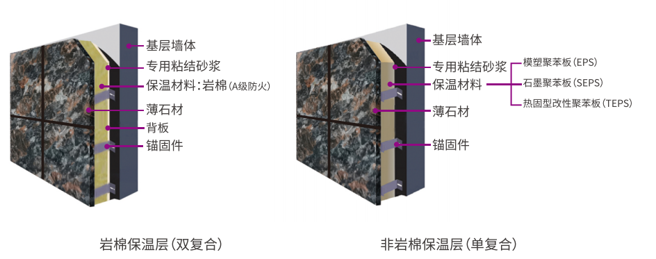 suncitygroup太阳集团·(中国)首页登录